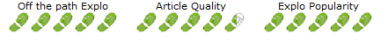 ExploGuide rates
